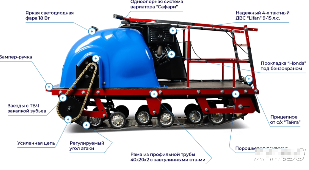 Мотобуксировщик MOTODOG 500, 9  передний привод в Уссурийске