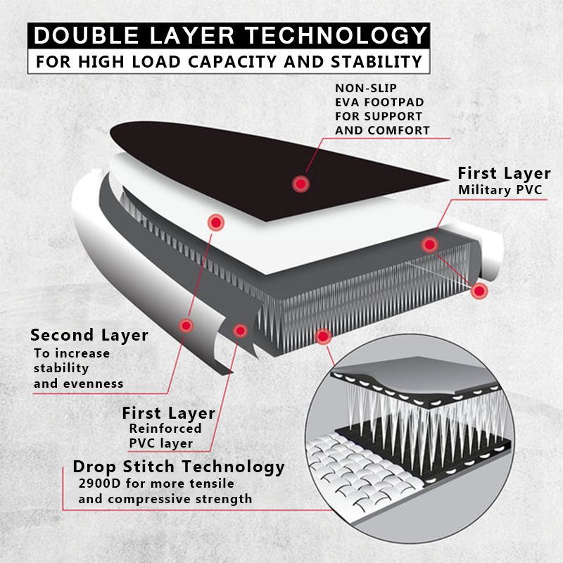 SUP (САП) ДОСКА MISHIMO CARBON DARKSIDE 10.6’ (325СМ) в Уссурийске
