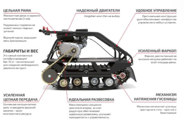 Мотобуксировщик НОРКА 380 MINI 9 л.с. в Уссурийске